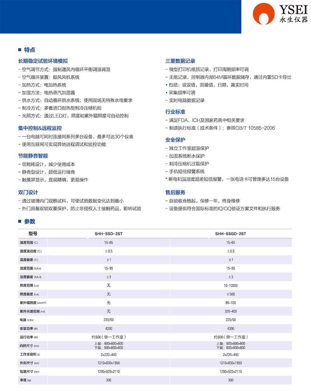 SHH-SSD-2ST、SSGD-2ST-彩2.jpg