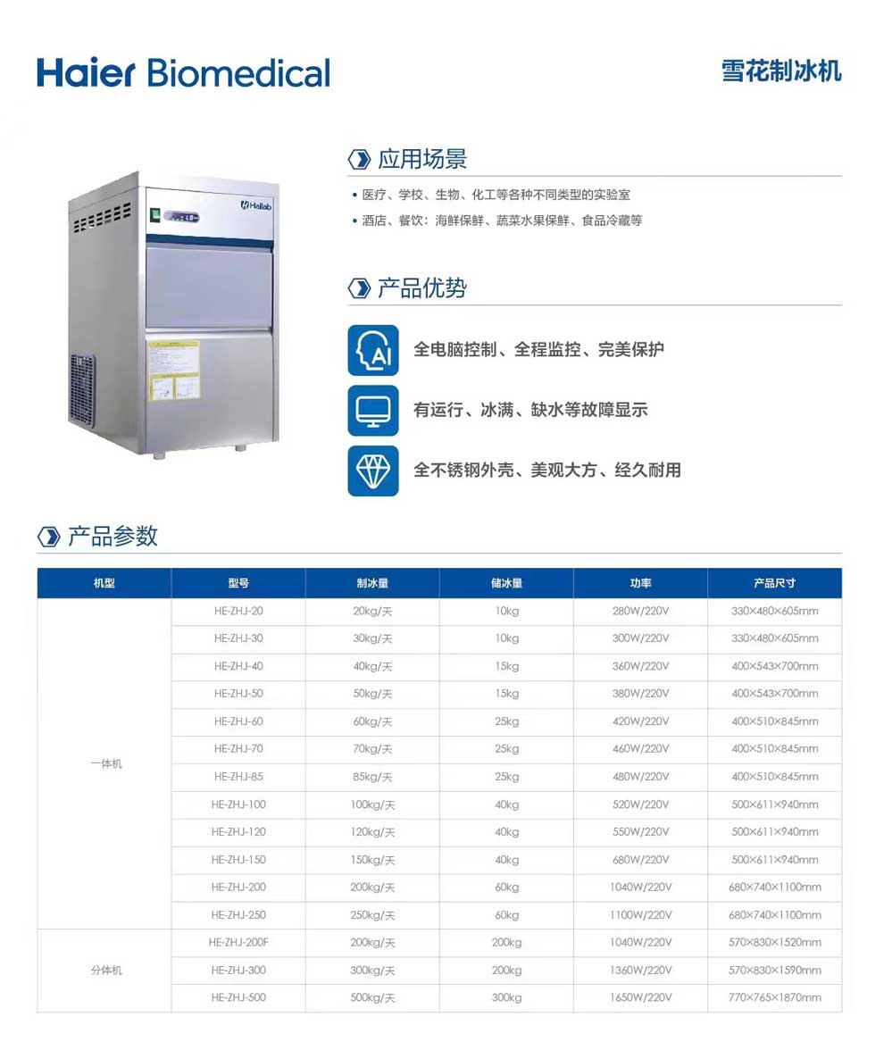海爾制冰機一體機，分體機-彩.jpg