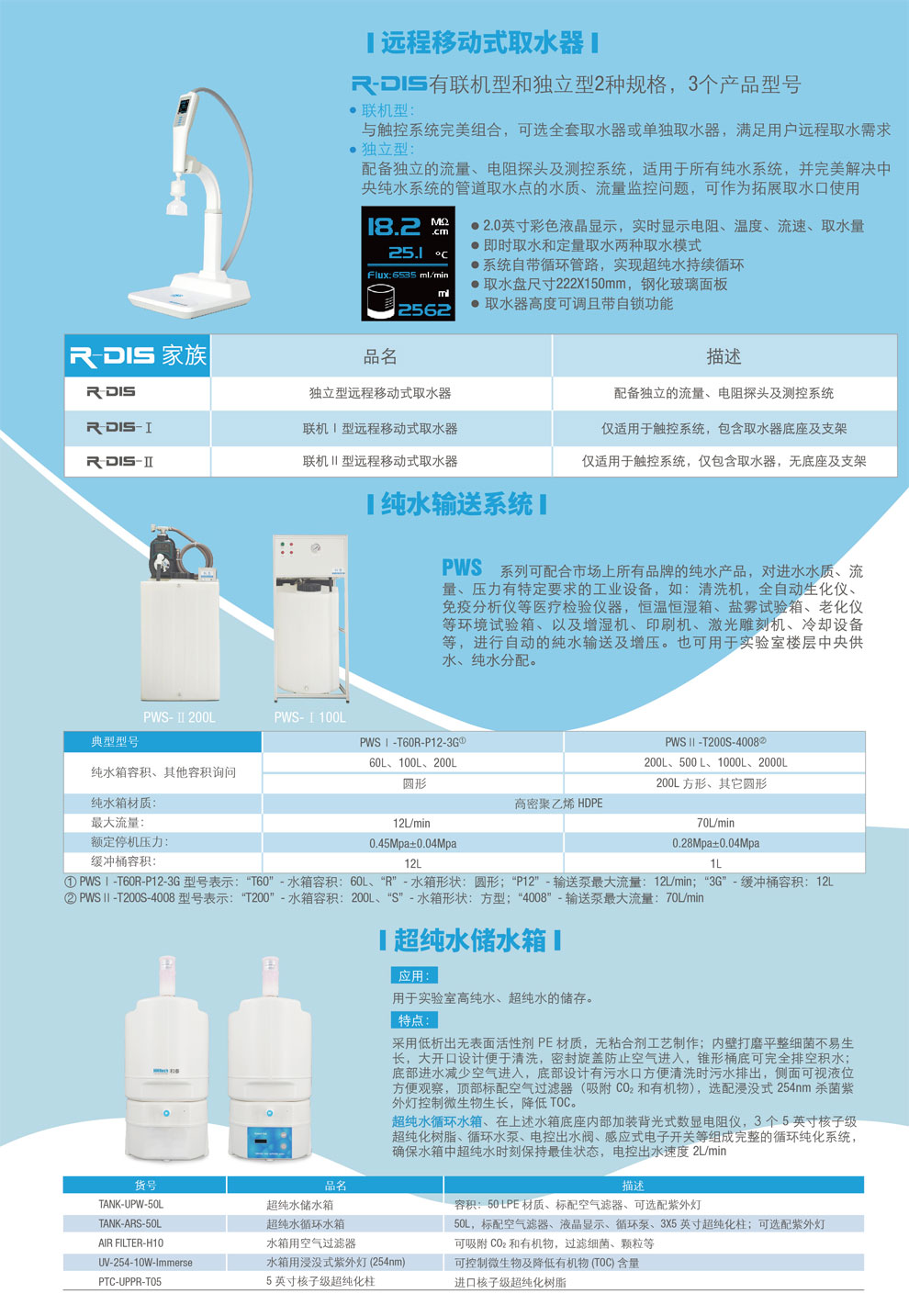 R-DIS、PWS、純水儲水箱-彩頁.jpg