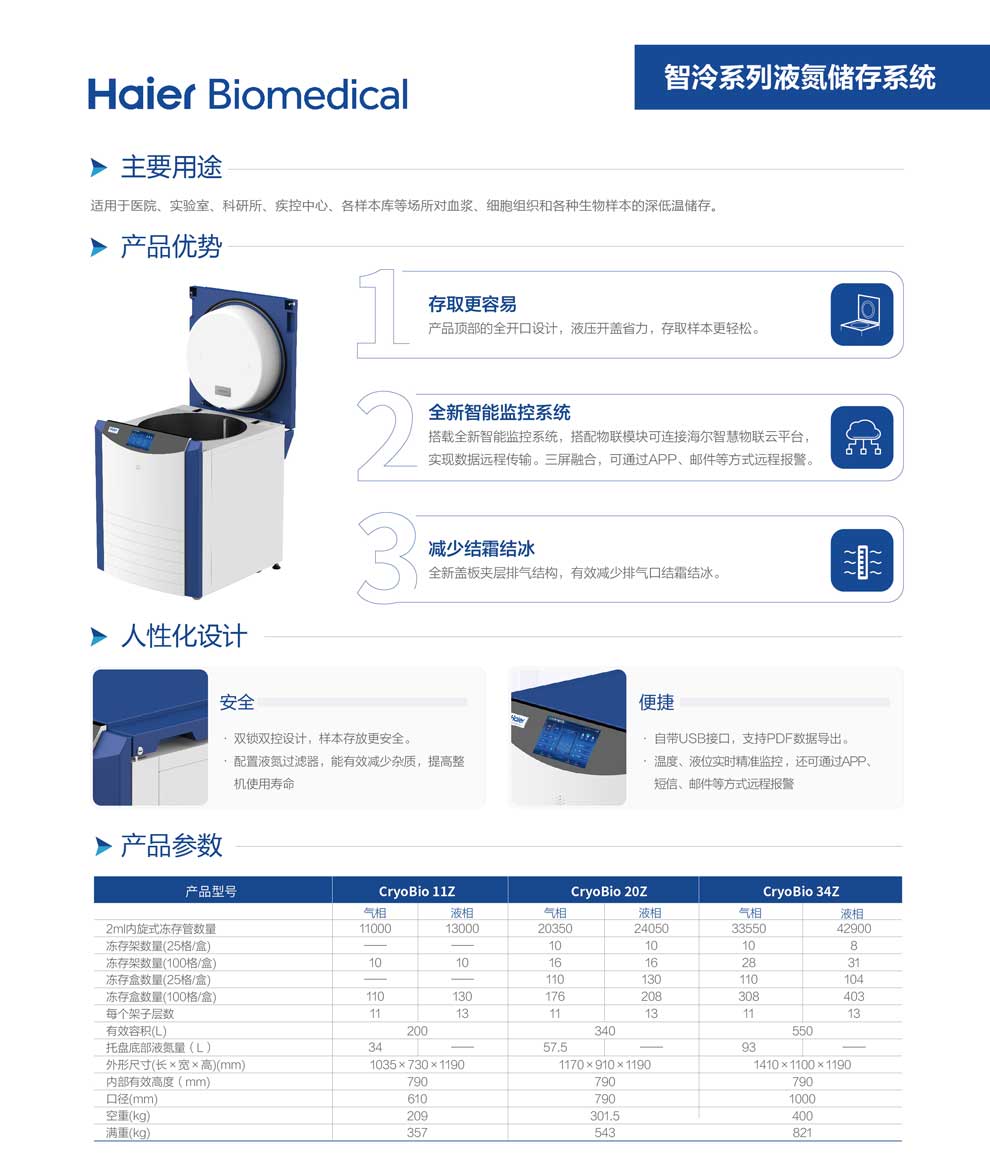5、CryoBio-11Z-20Z-34Z單頁2.jpg