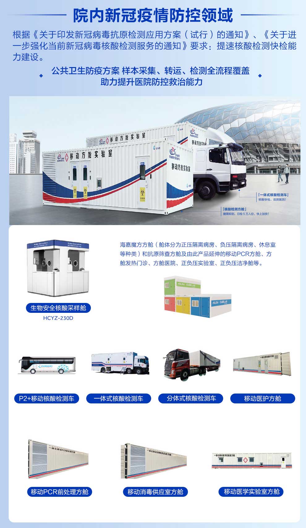 院內新冠疫情防控領域內容圖.jpg